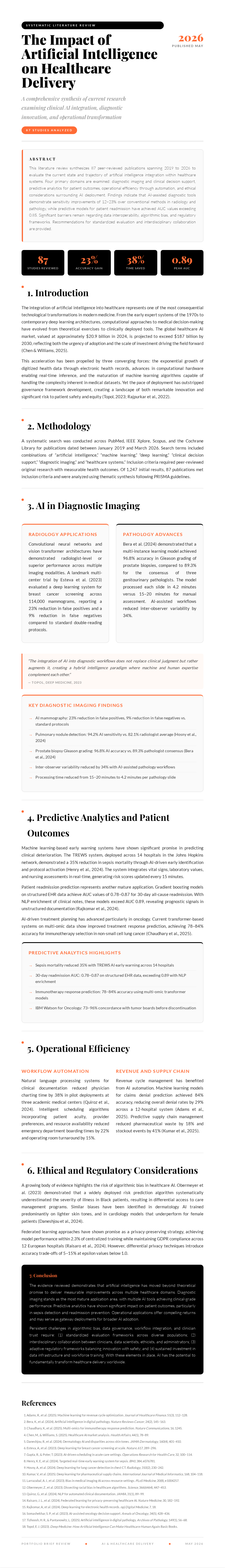 Portfolio Brief Literature Review